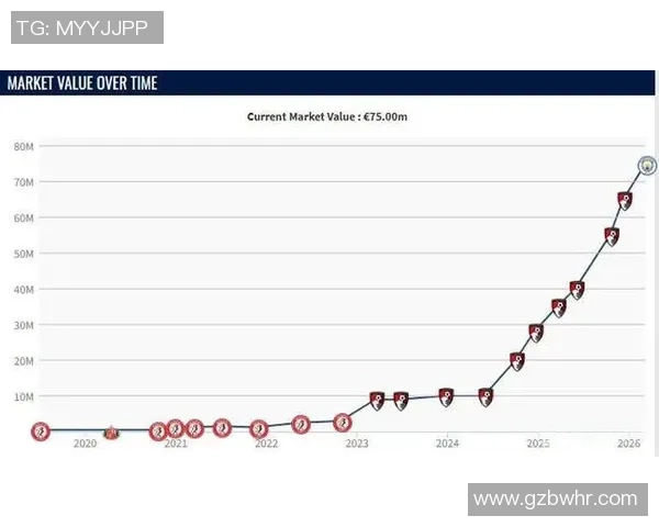 电讯报：伯恩茅斯估计冬窗会收到对塞门约报价，即将6500万镑